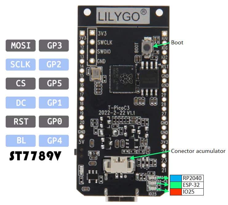 Lilygo T Picoc Esp C Rp St V Usb C China Mag